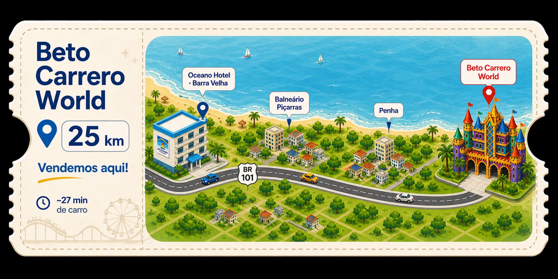 Mapa ilustrado do trajeto entre o Oceano Hotel e o Beto Carrero World — 25km pela BR-101