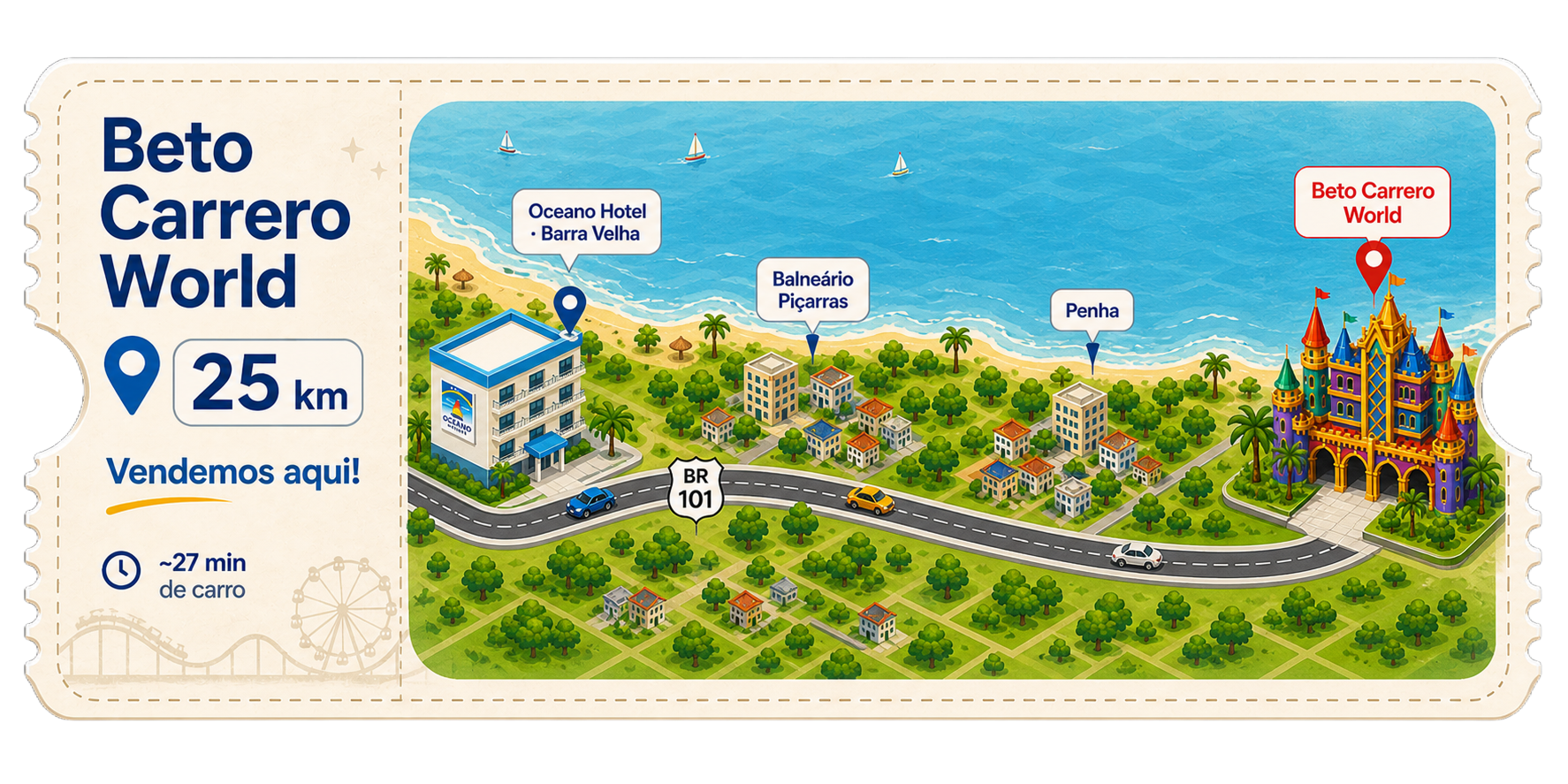 Mapa ilustrado do trajeto entre o Oceano Hotel e o Beto Carrero World — 25km pela BR-101
